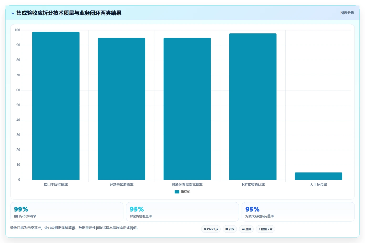 2026年能对接PLM的产品管理系统推荐:打通研发制造数据流的选型指南