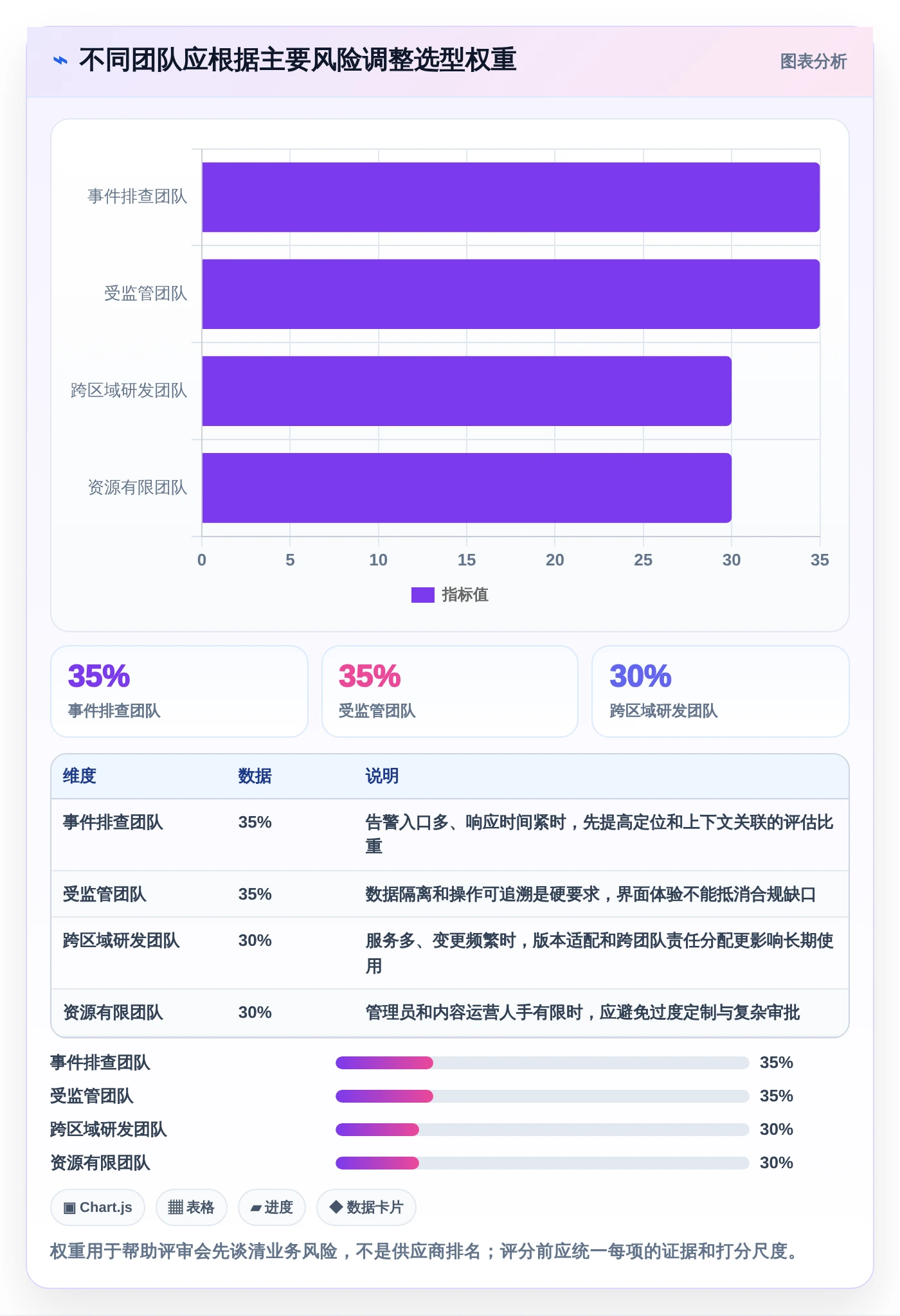 技术团队福音:2026年问题排查知识库系统选型指南