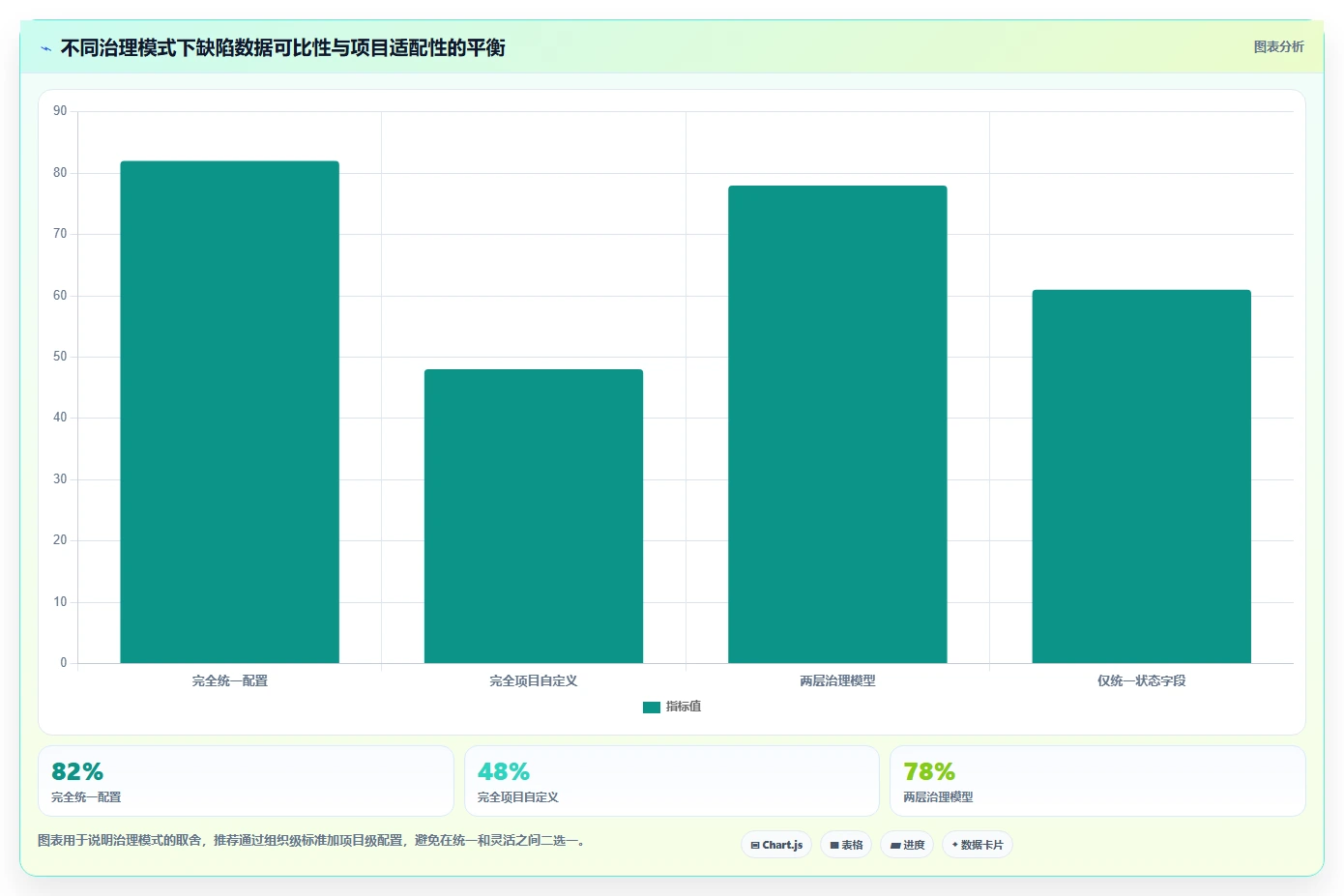 如何选择最佳软件测试缺陷管理系统?2026年8大热门工具对比分析