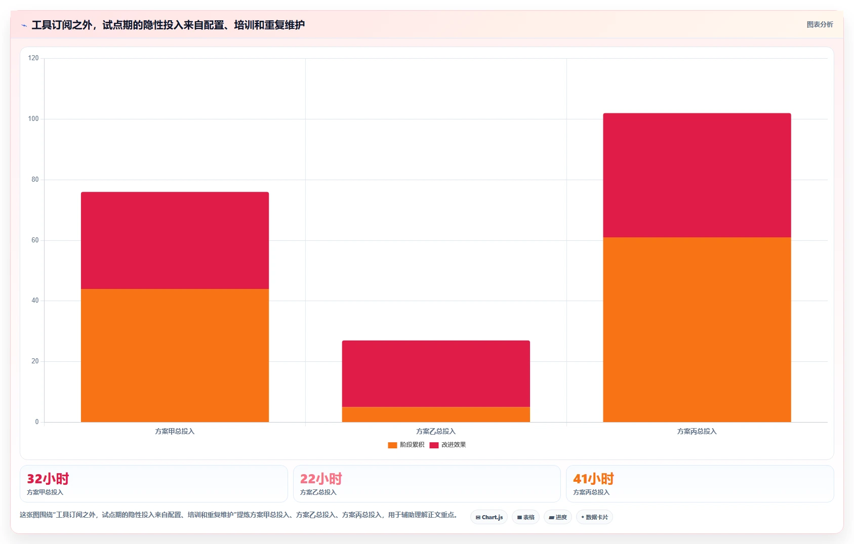 提升团队生产力：2026年8款热门排期工具推荐与选型指南
