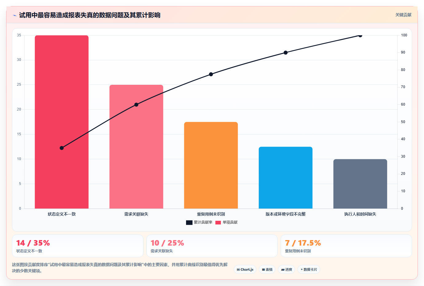 从新手到专家:2026年管理测试用例工具选型全攻略