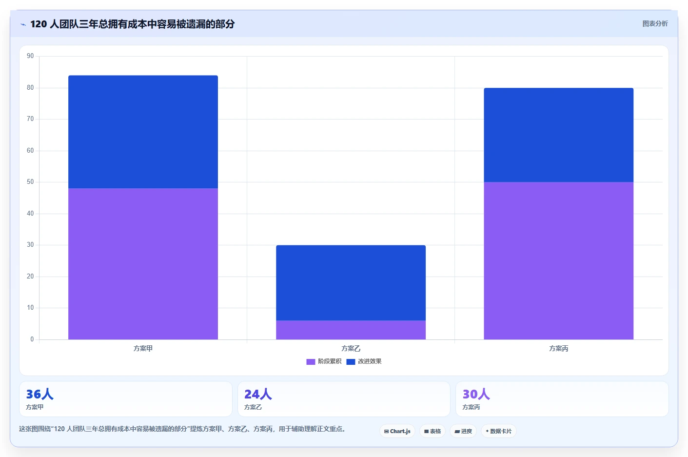 如何选择适合你的敏捷协同管理系统？2026年8款工具全面分析