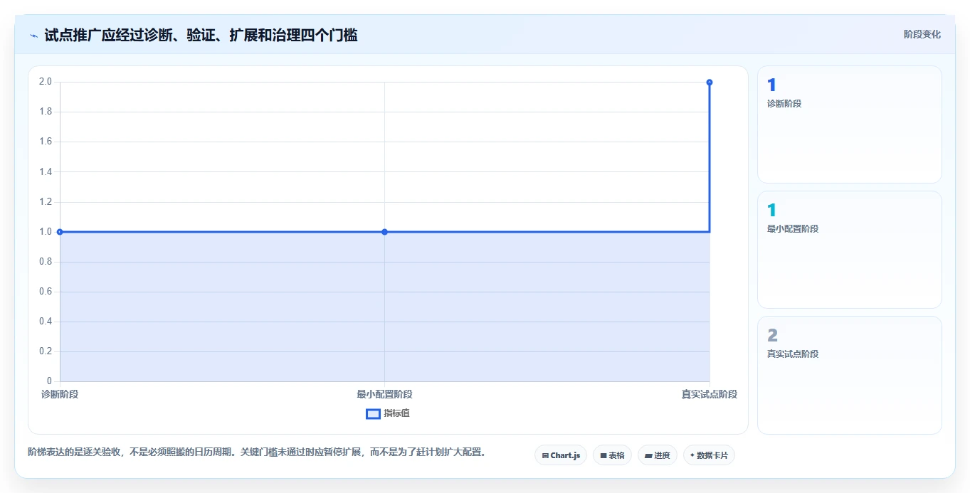 研发团队效率神器:2026年度7款顶级bug上传系统工具盘点