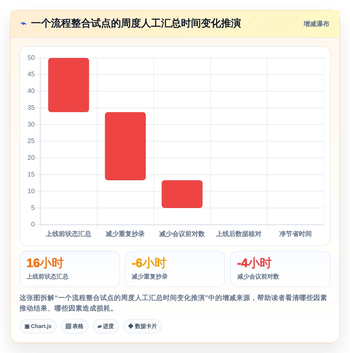 研发效率新突破:2026年最受欢迎的5款研发部门管理软件对比
