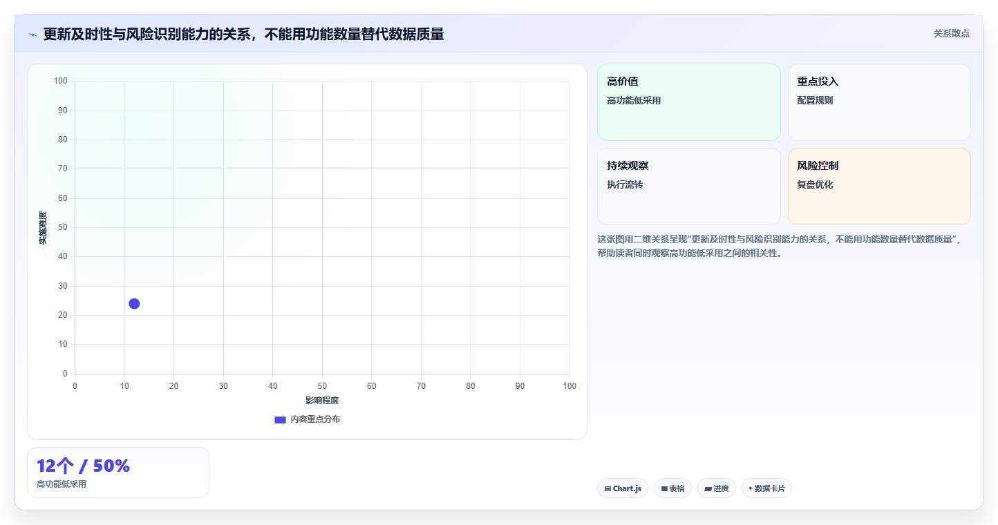 项目经理必读：2026年如何选择最佳项目进度可视化系统？7款工具深度分析