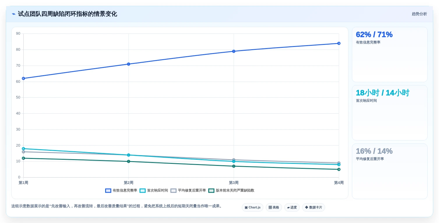 研发团队必备:2026年最受欢迎的8款bug反馈系统全面评测