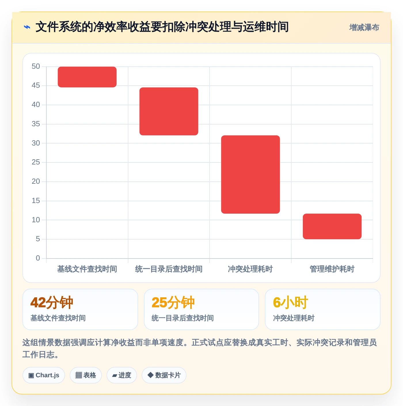 2026年效率制胜:7款顶级局域网协同软件全面对比