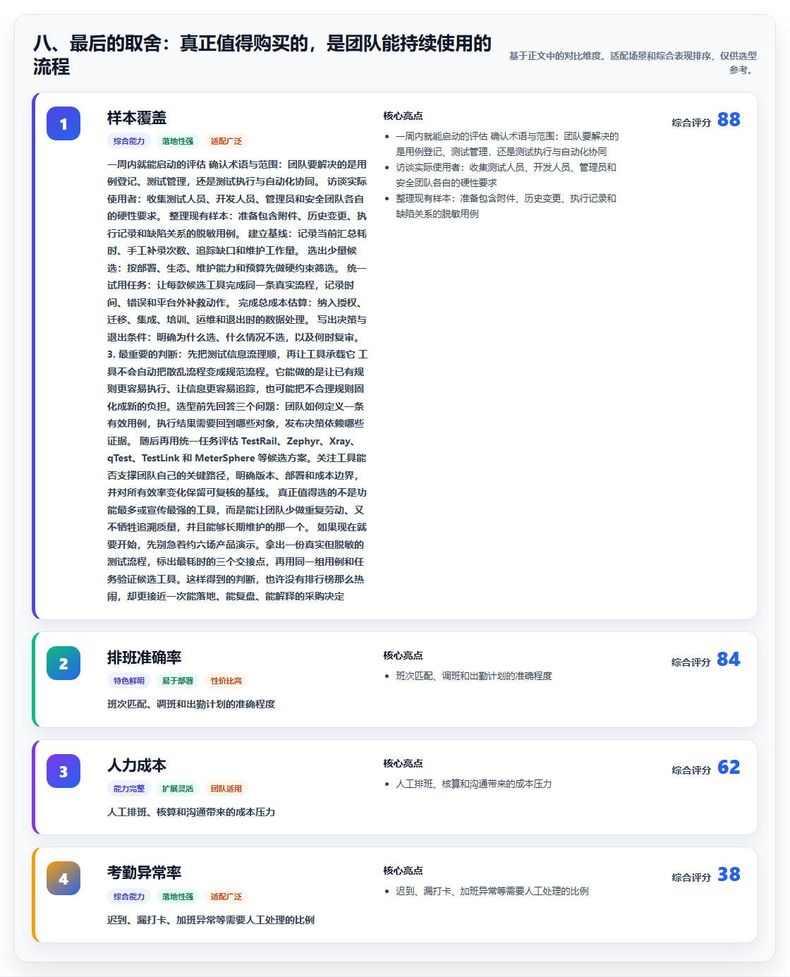 八、最后的取舍：真正值得购买的，是团队能持续使用的流程