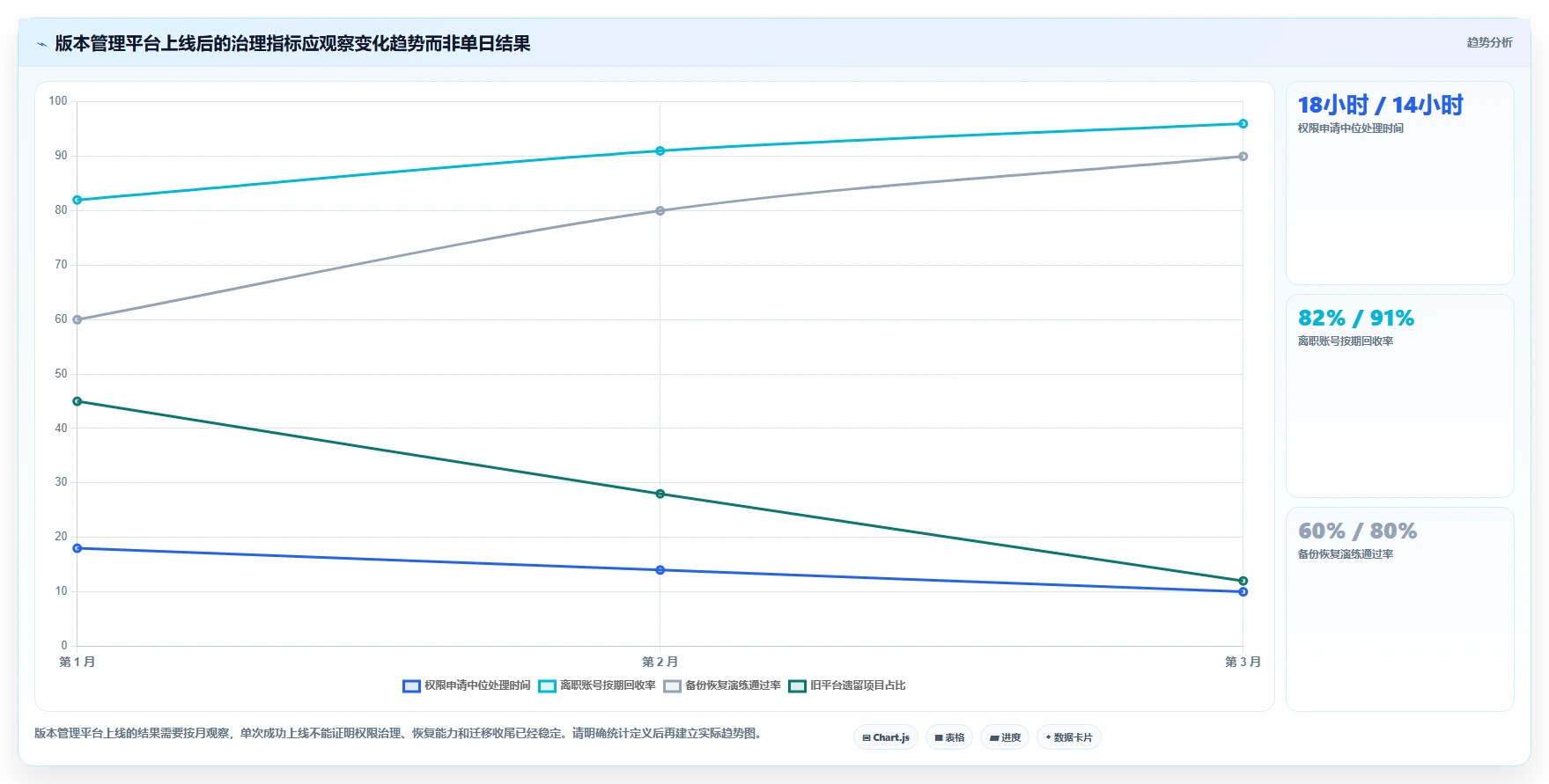 研发团队必看:2026年度7大软件版本管理用什么软件比较好工具推荐