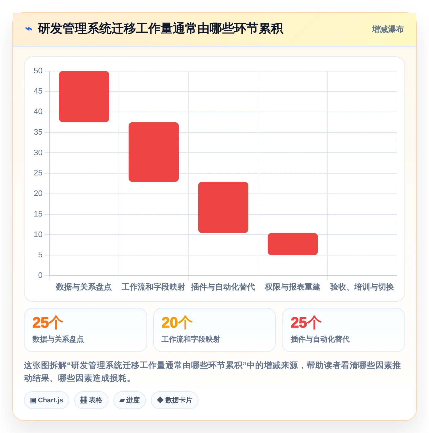 告别Jira!2026年研发团队必看的5大替代工具推荐