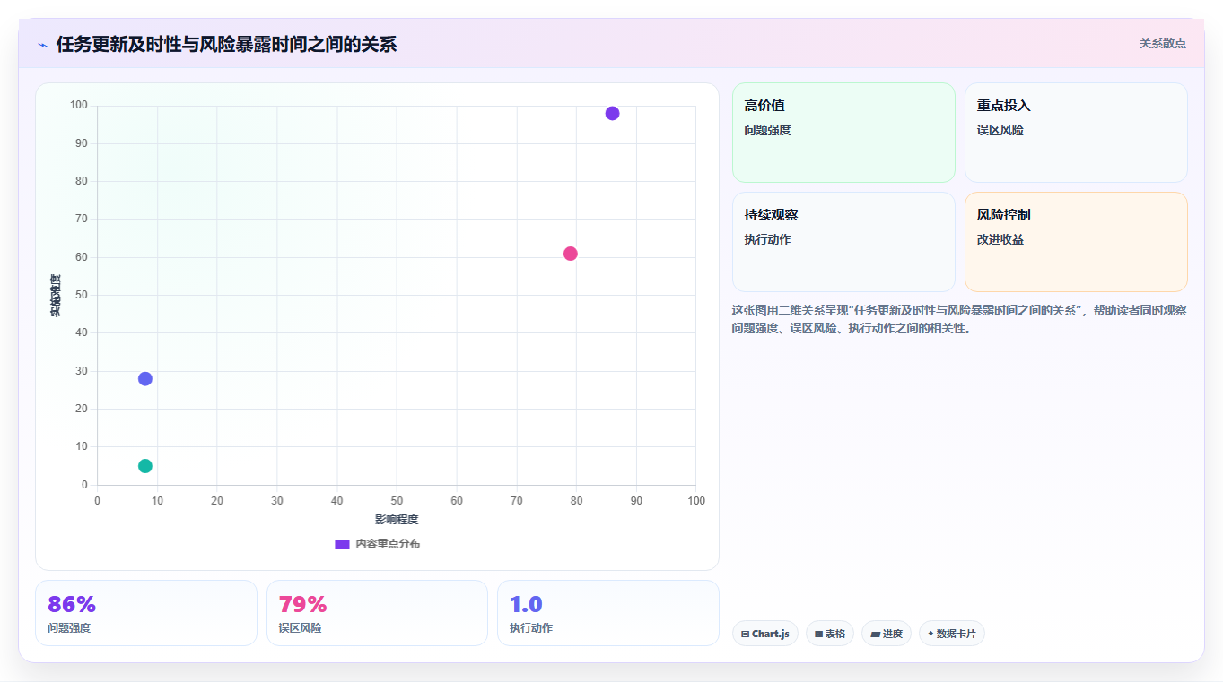 高效研发管理必备:2026年6大热门项目任务跟踪工具盘点