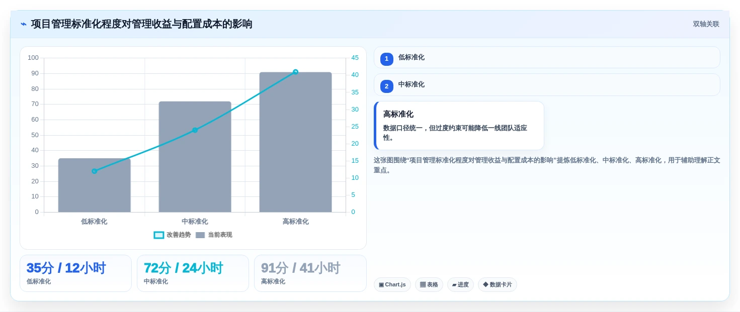 揭秘2026年最受欢迎的8大项目管理软件:哪款最适合你的团队?