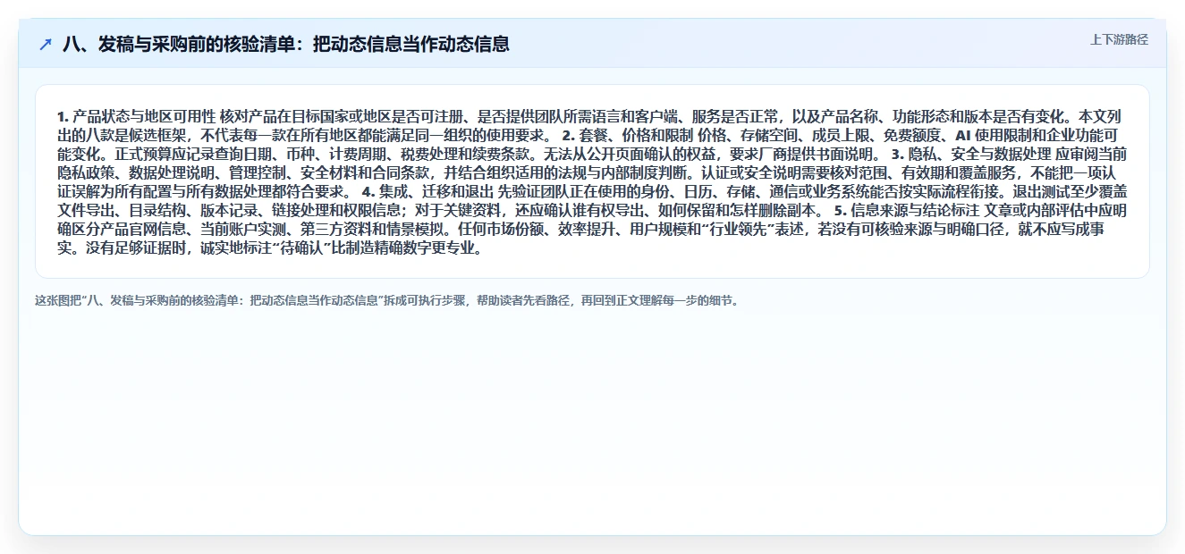 八、发稿与采购前的核验清单:把动态信息当作动态信息