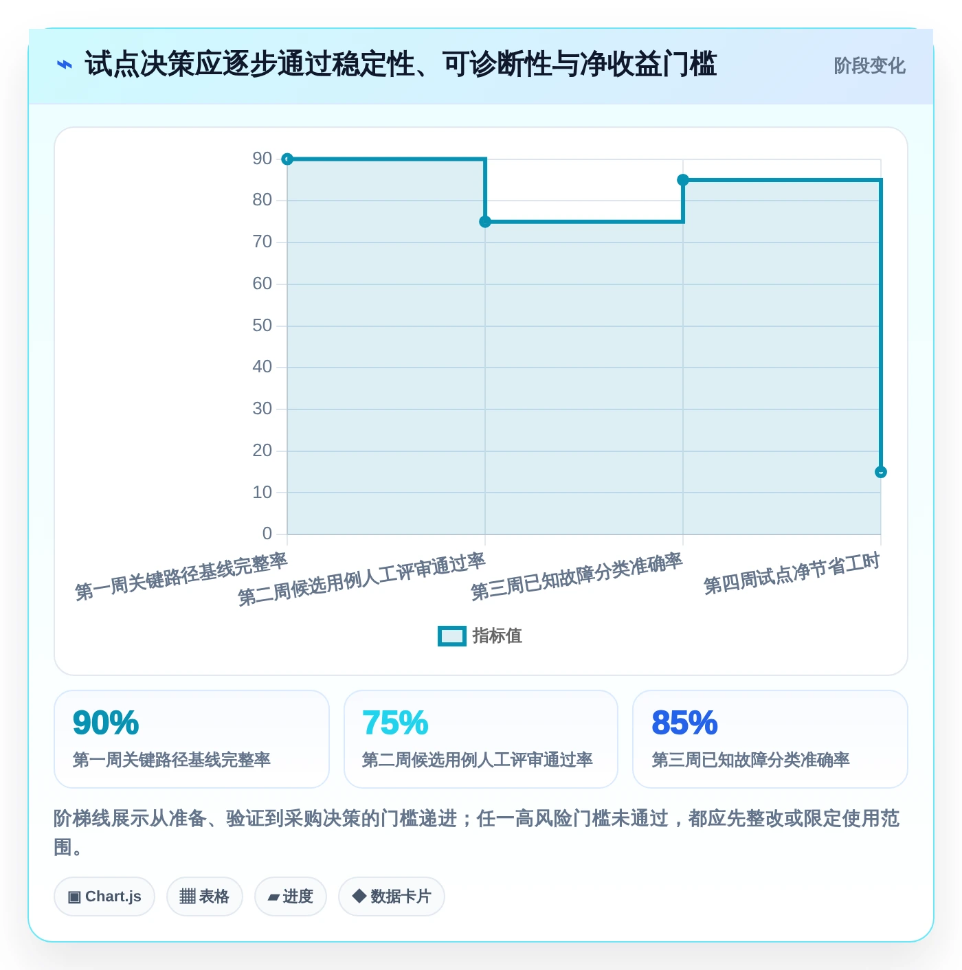 提升测试效率!2026年不可错过的8款软件测试AI工具盘点
