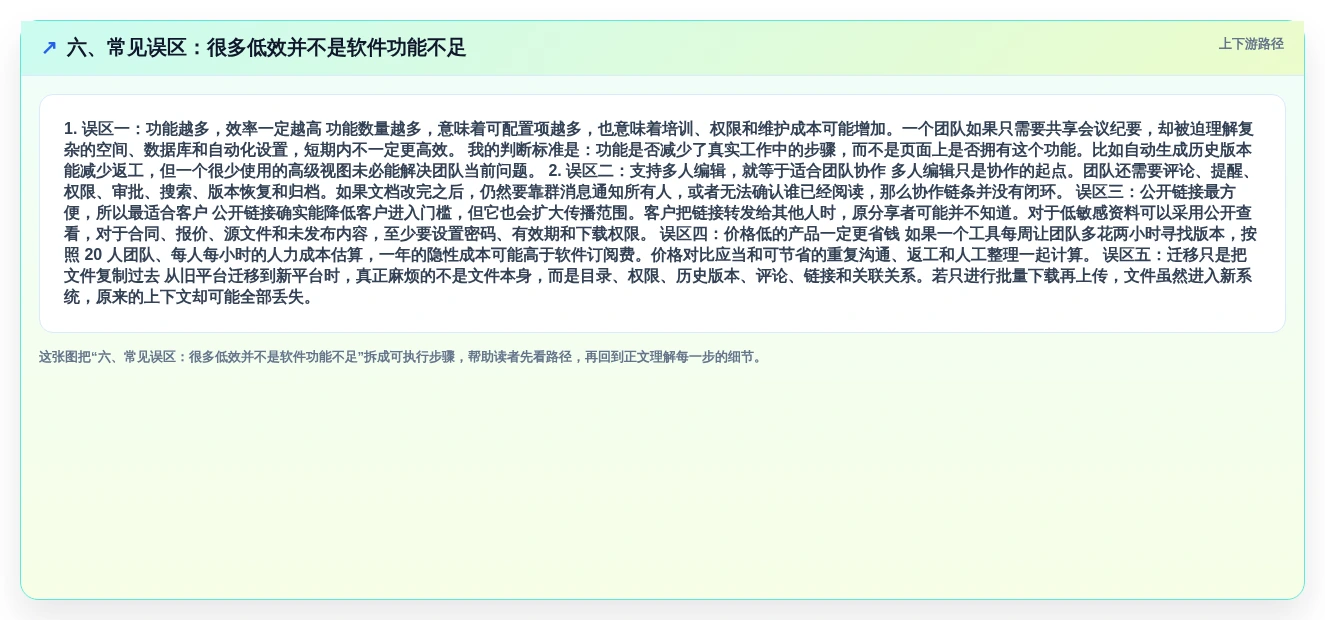 六、常见误区:很多低效并不是软件功能不足
