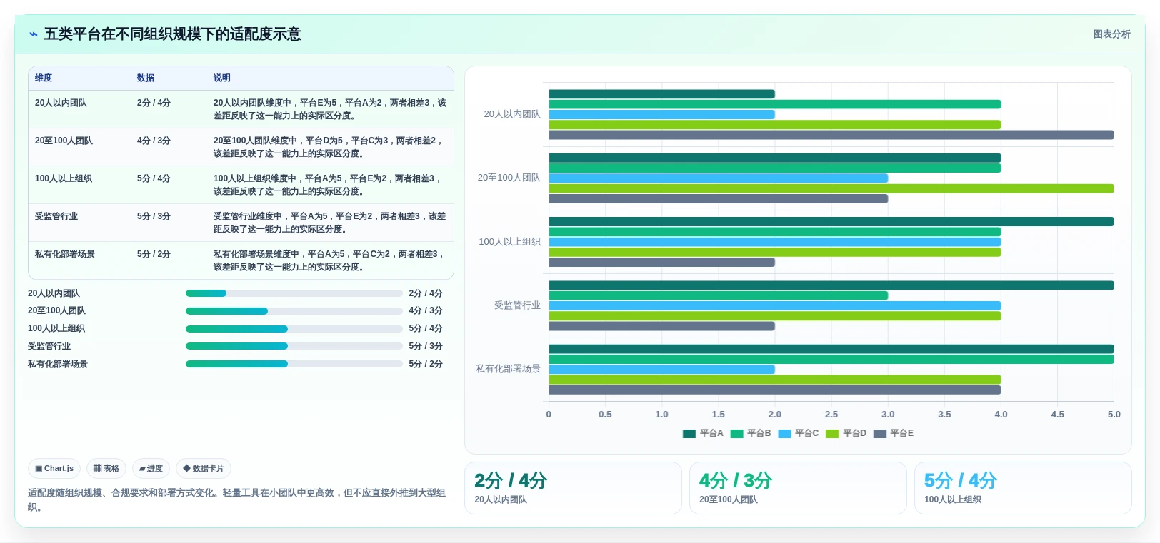 智能软件测试报告下载工具选型指南:2026年最值得投资的5大平台