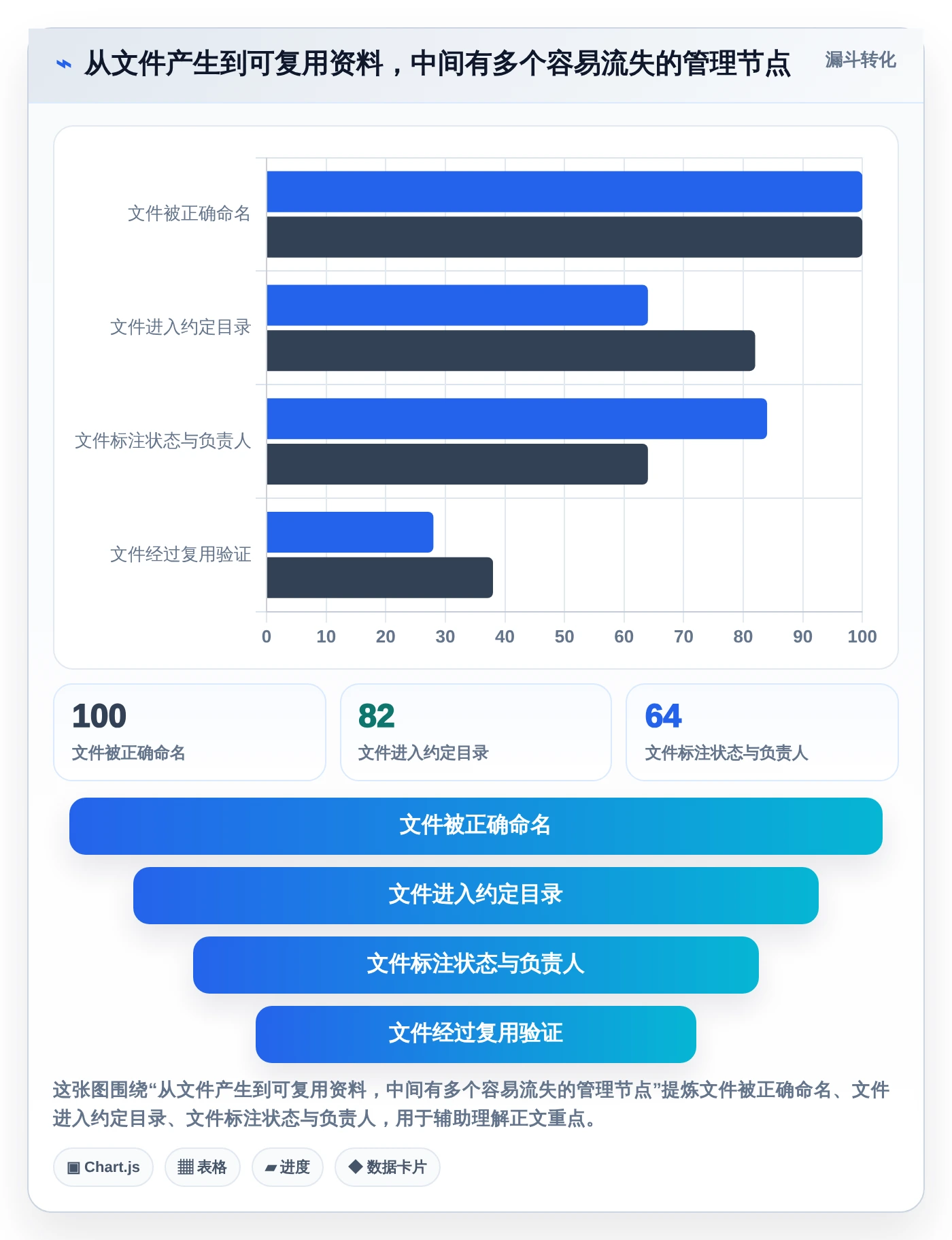 提升办公效率:2026年最值得尝试的5款pc文档管理软件