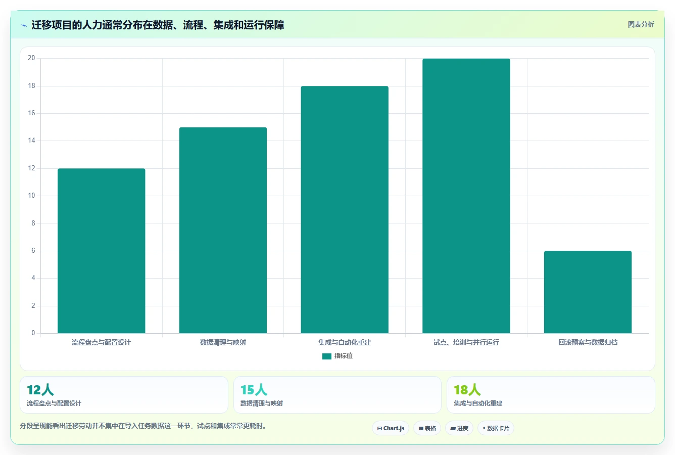 2026年高效的Jira替代软件哪款更合适：深度测评与选型指南