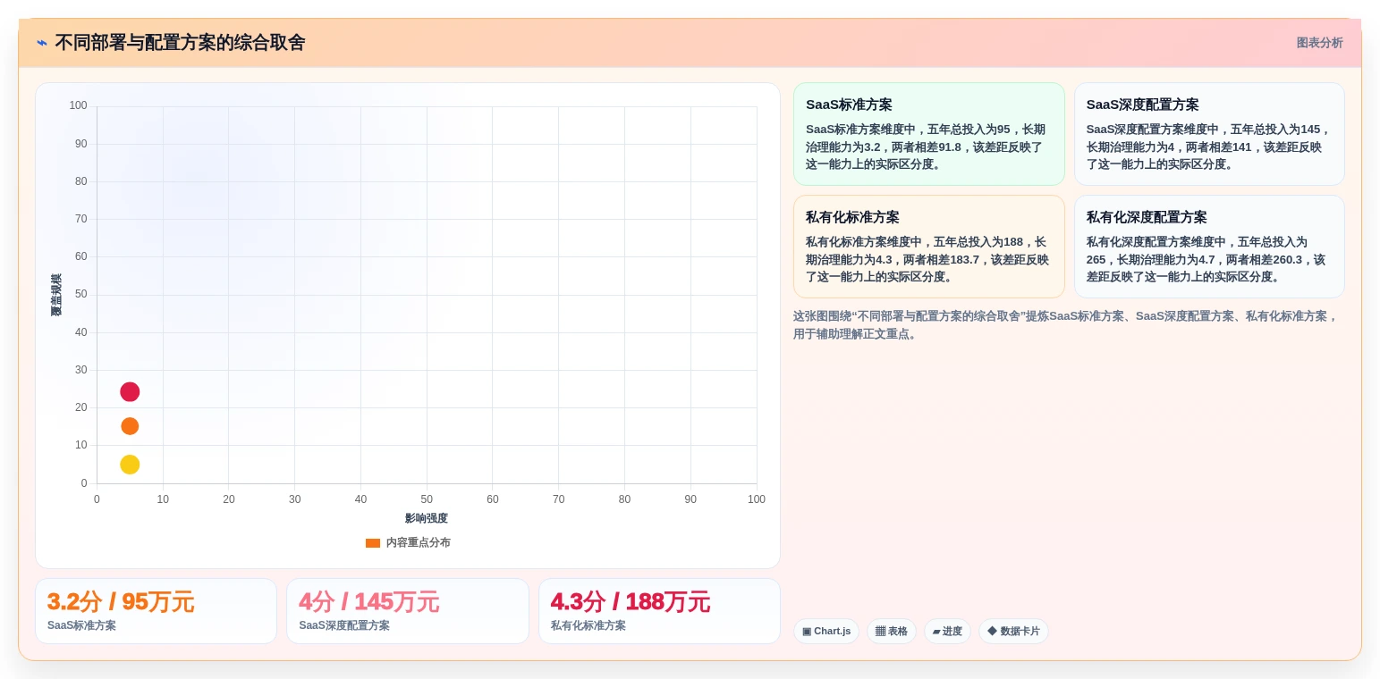 选对工具事半功倍:2026年研发管理系统PDM选型指南