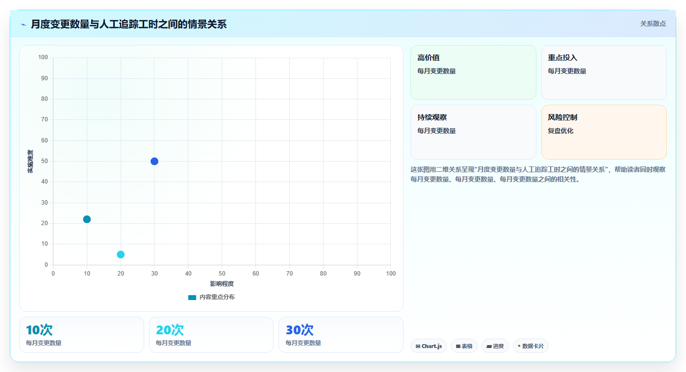 2026年制造业产品管理系统选哪个:主流工具深度测评与选型指南