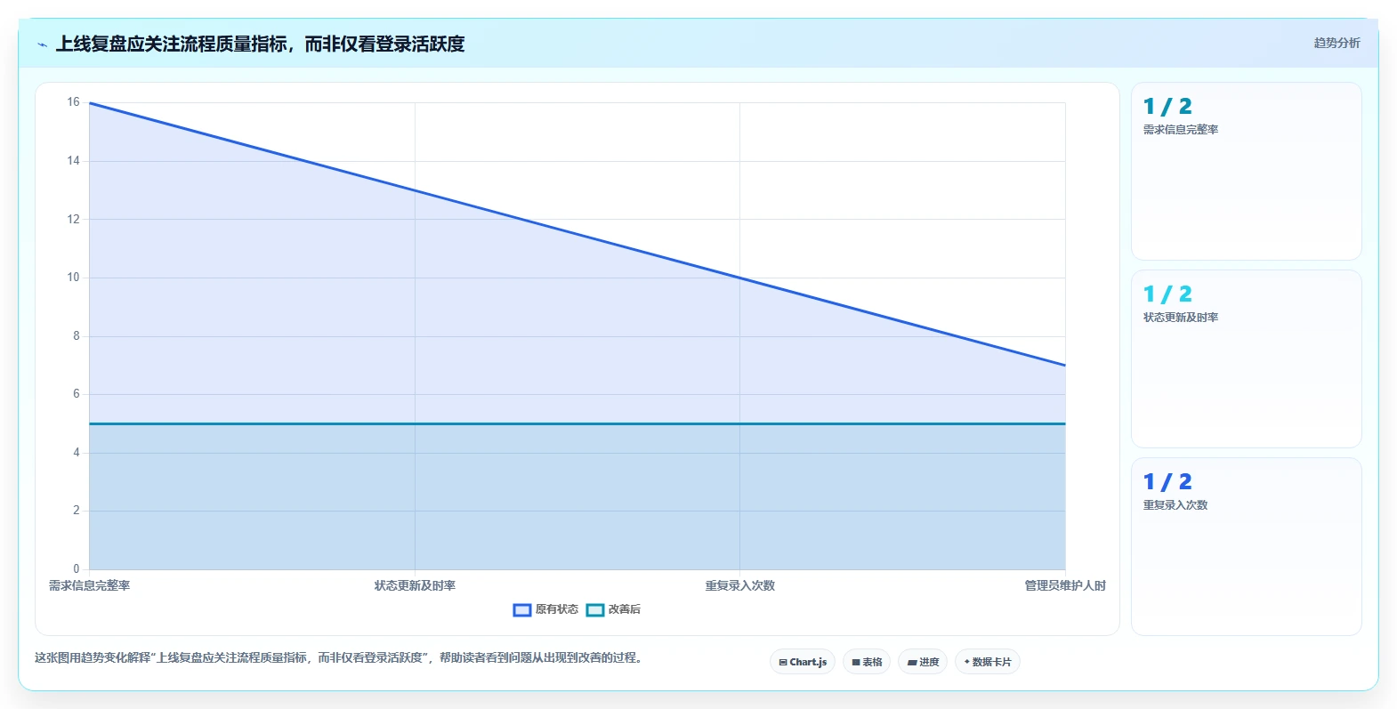 可自定义的产品管理系统有哪些:2026年主流工具深度测评