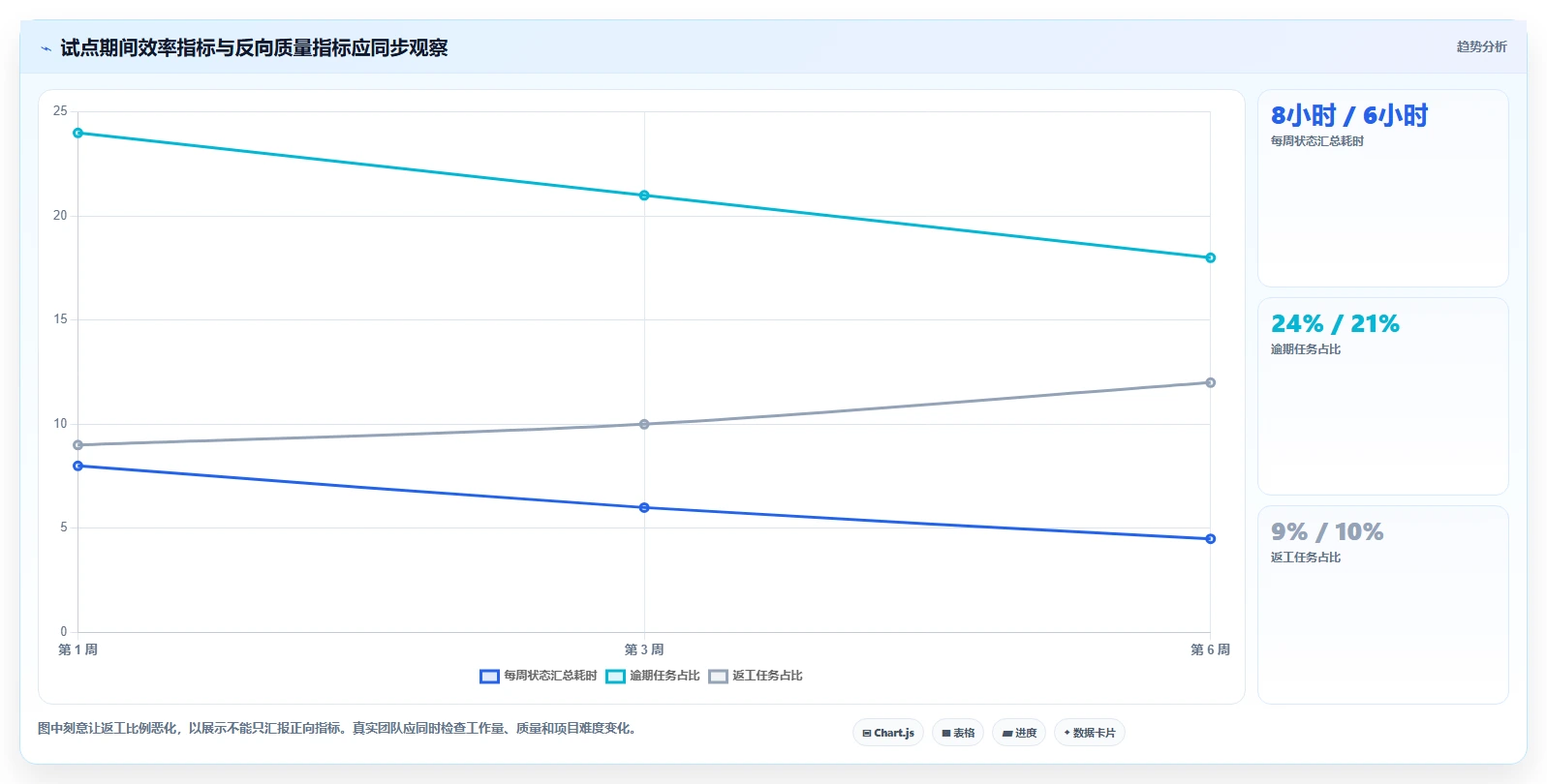远程团队必备:2026年最佳5款协作任务软件推荐