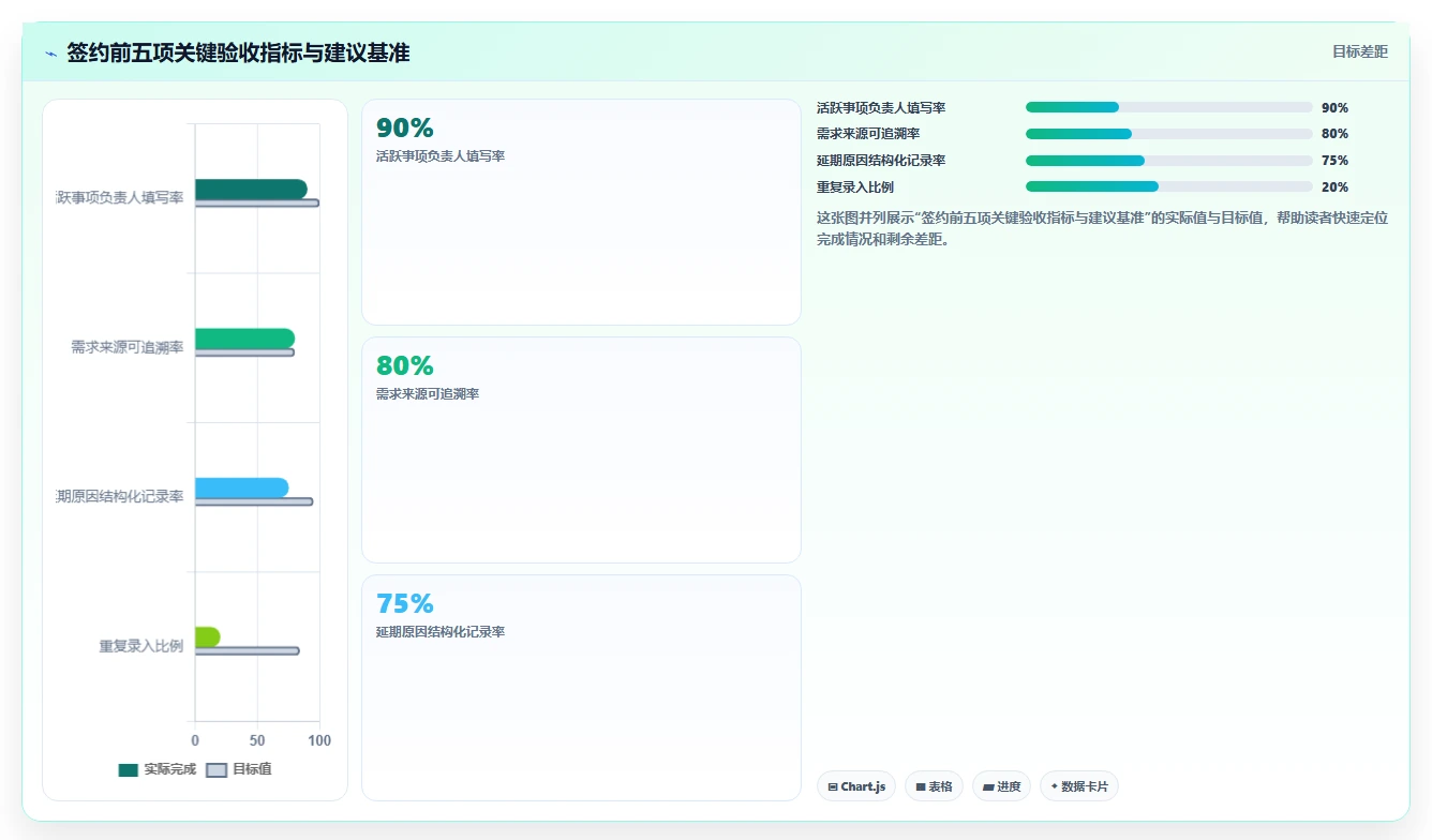 2026年可自定义的产品管理系统有哪些?五款工具测评与选型指南