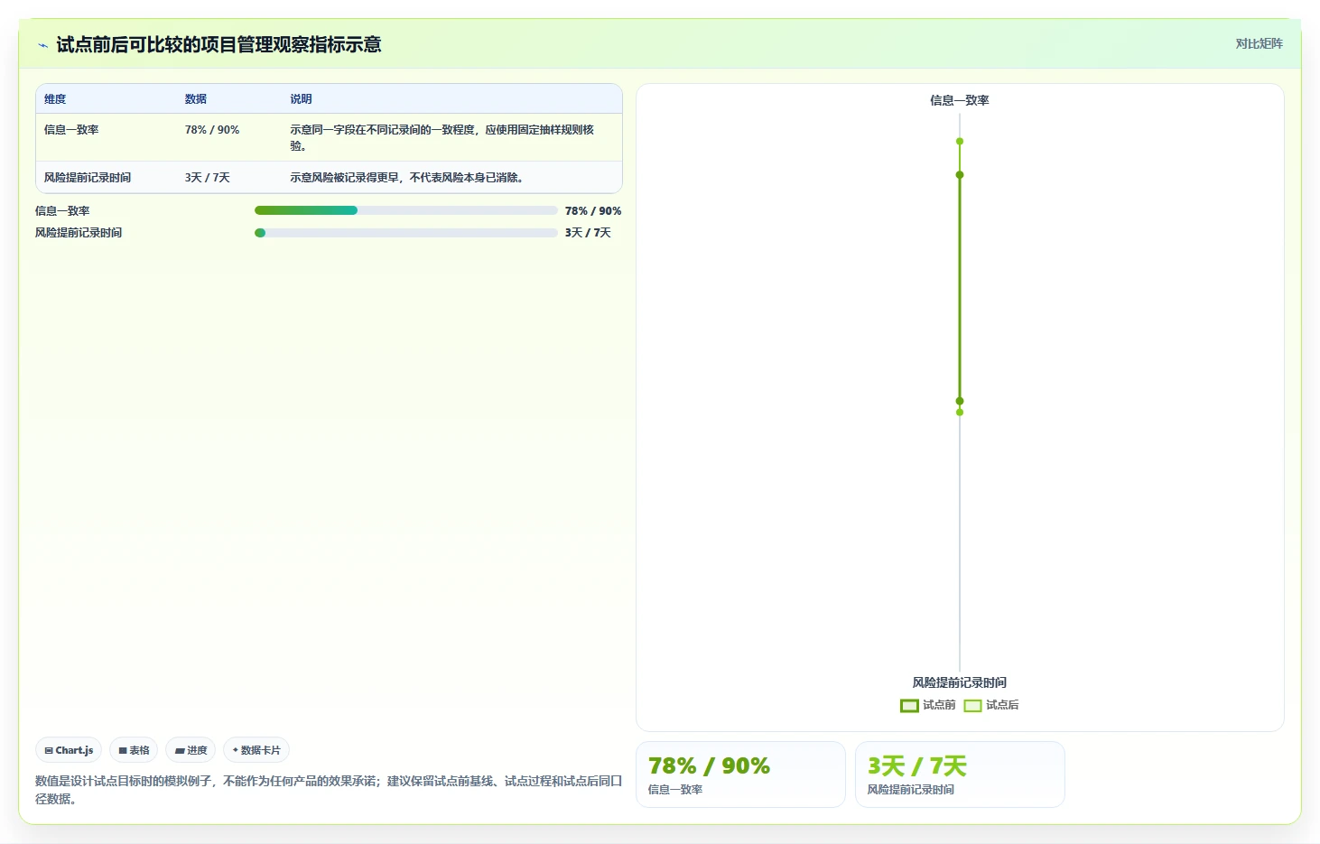2026金融行业项目管理软件哪家好？五款主流工具深度测评与选型指南