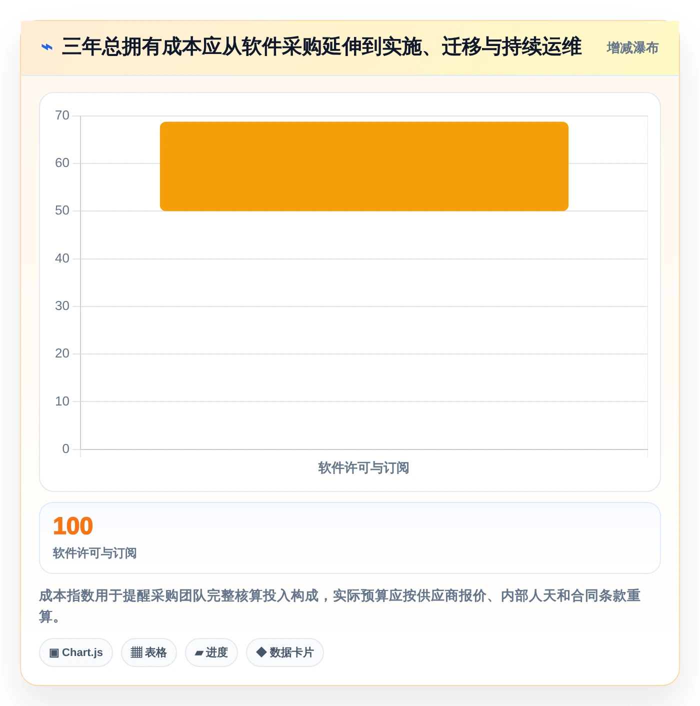 选对工具事半功倍:2026年6大技术文档收发费管理软件深度对比