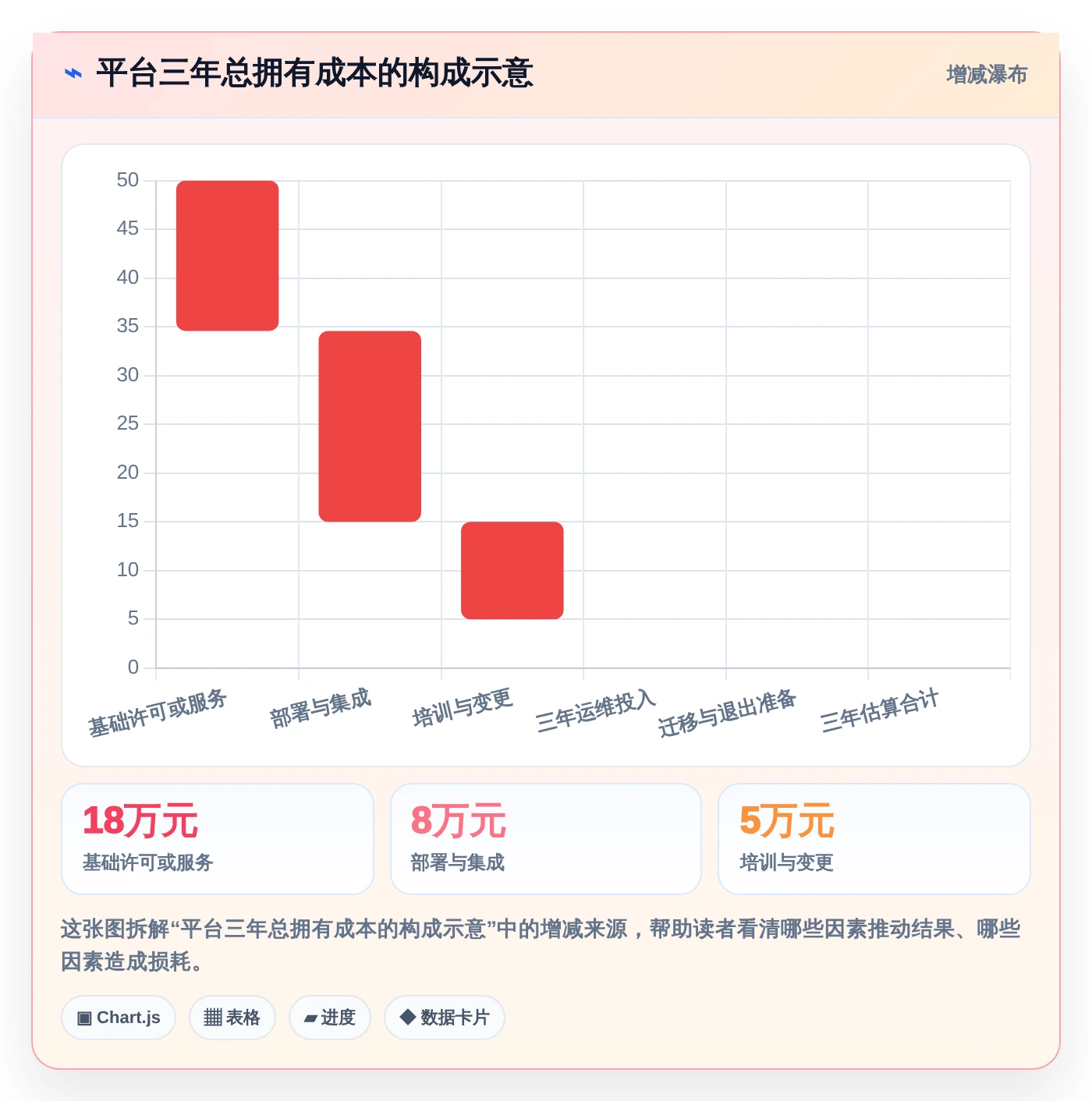 提升团队效率:2026年度5款顶级redmine项目管理平台推荐
