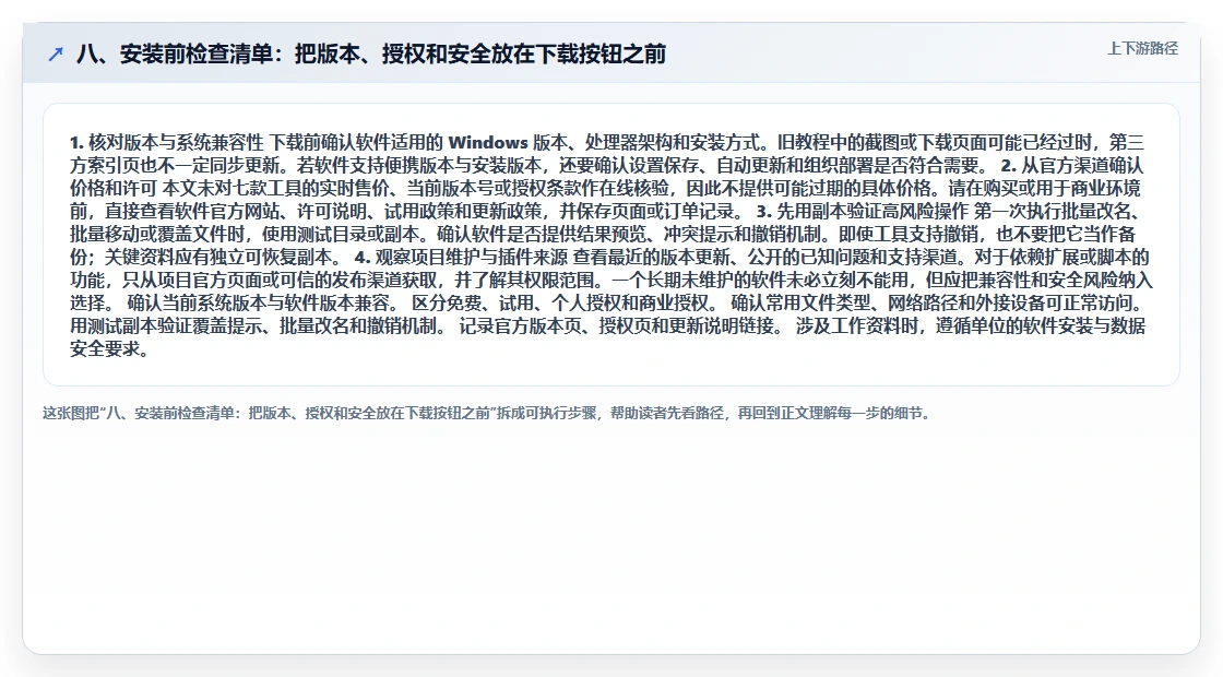 八、安装前检查清单：把版本、授权和安全放在下载按钮之前