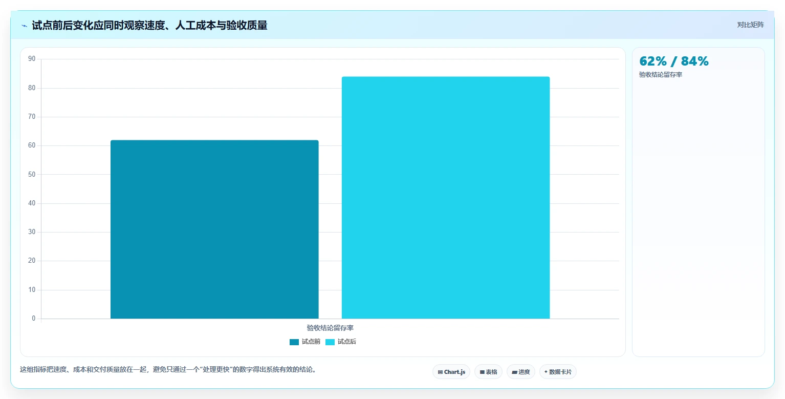 2026年需求管理系统哪个更更高效?主流工具深度测评与选型指南