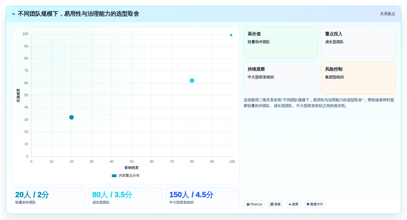 项目经理必读:2026年最佳多人项目管理软件选型指南