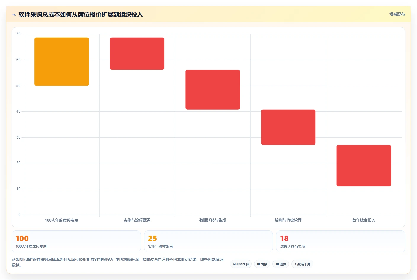 2026年高效的项目管理软件有哪些？十款主流工具深度测评与选型指南