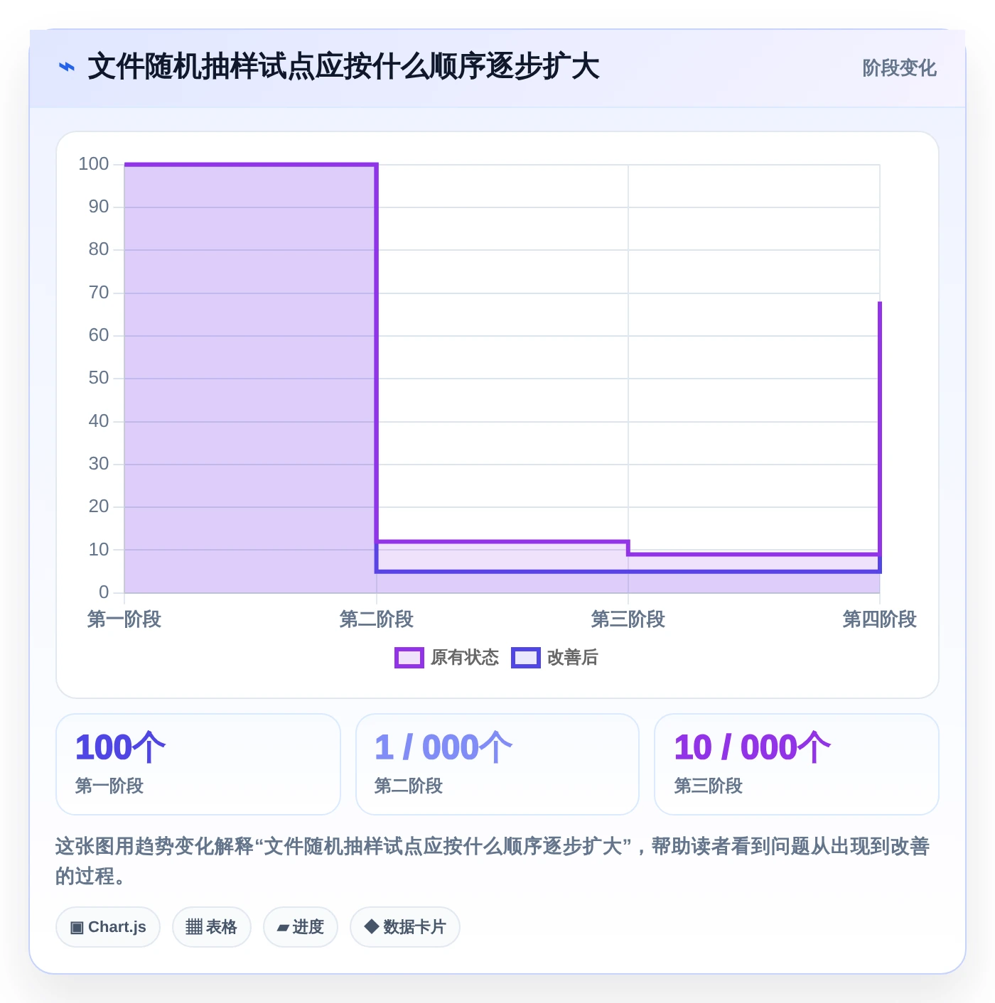 智能化办公必备:2026年6款革新性文件管理工具随机选取功能详解