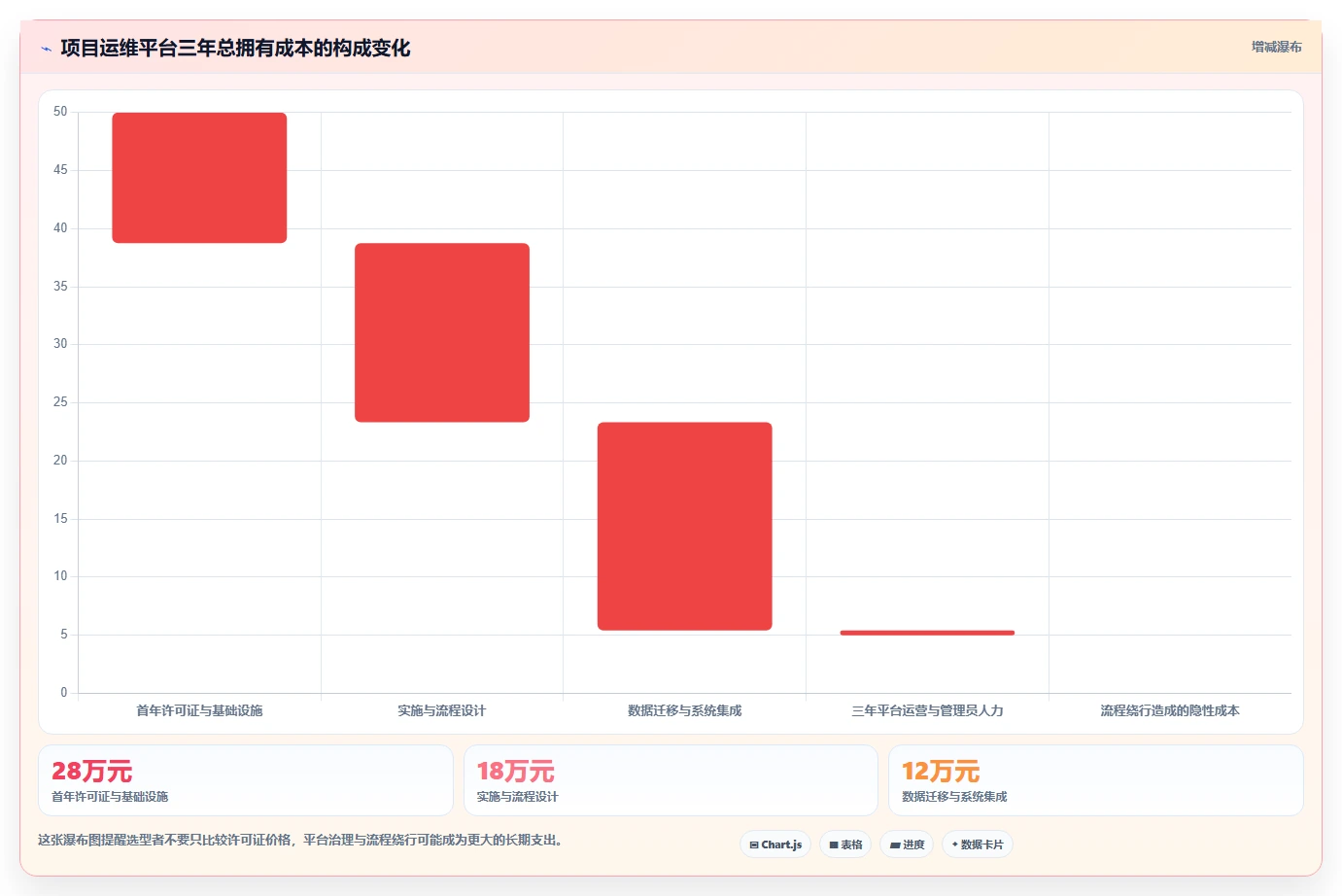 2026年项目运维管理软件大盘点:6款顶级工具助力企业效率提升