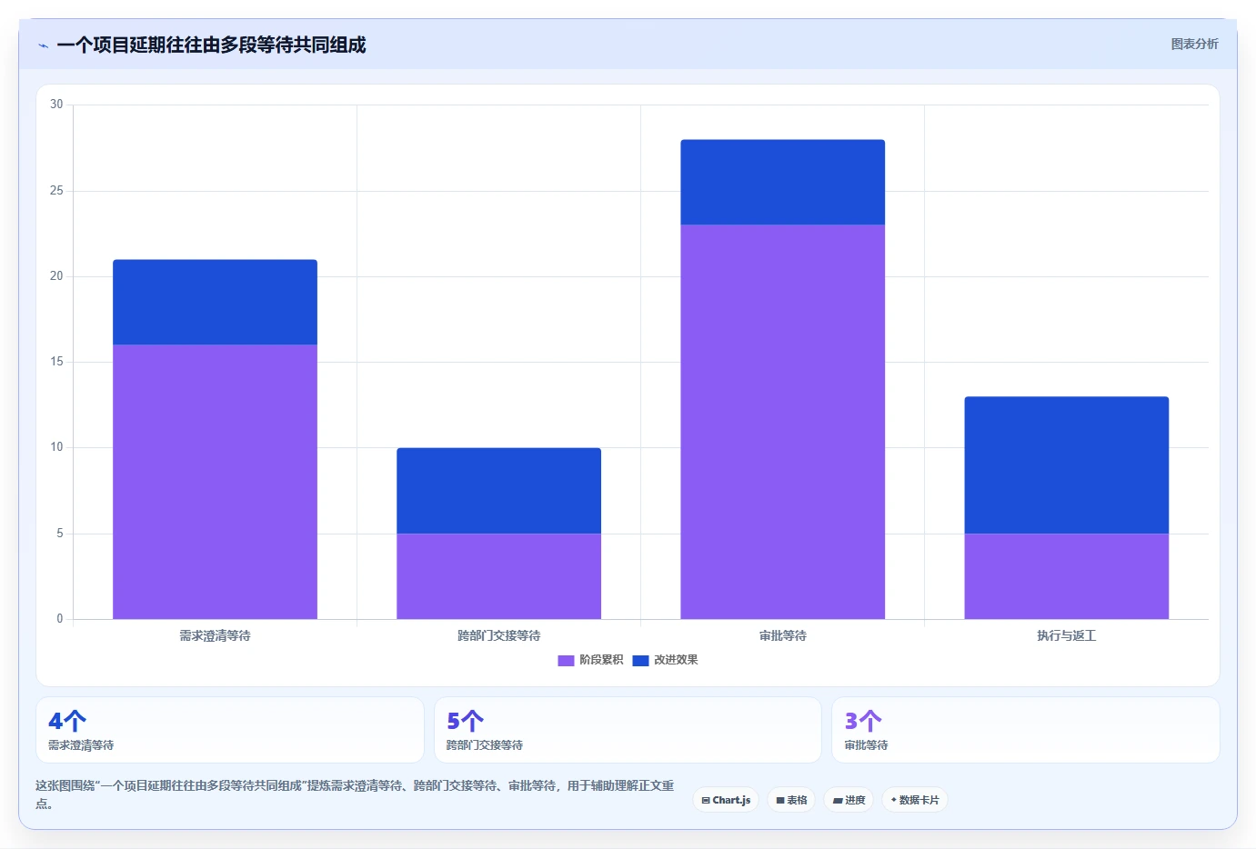 2026年效率之选:6大mi8云项目管理平台工具对比与推荐