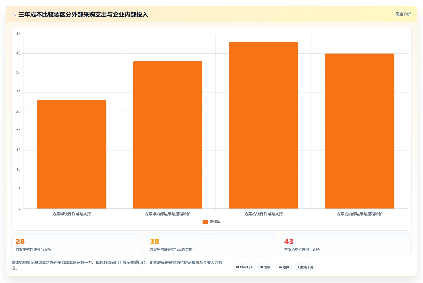2026年十款支持本地化部署的企业级项目管理工具选型指南