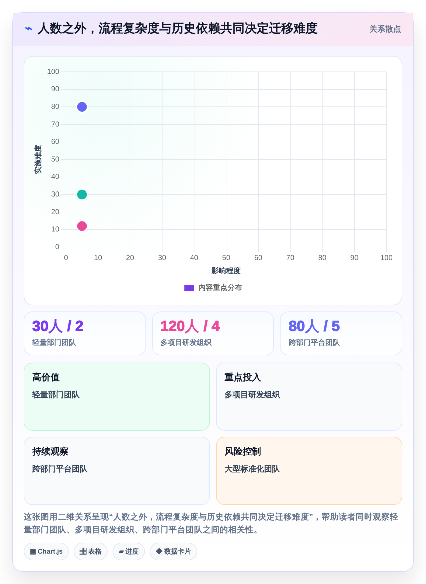 2026年必看:6款最强大的任务助手增强版源码工具对比
