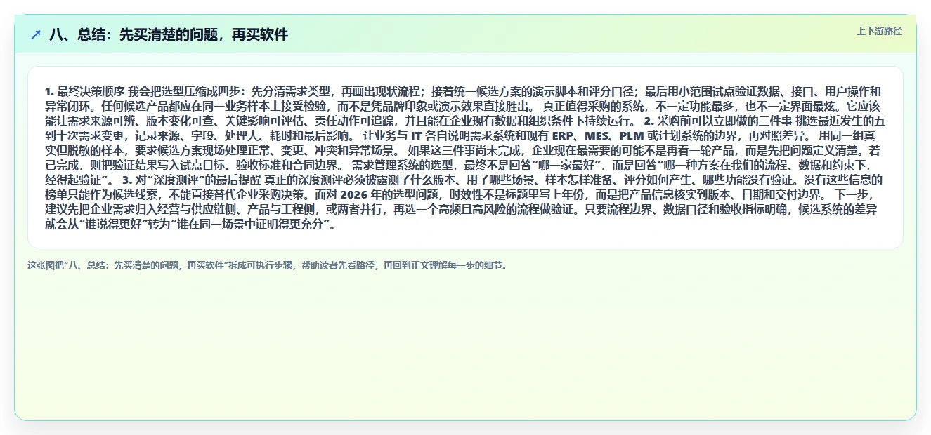 八、总结:先买清楚的问题,再买软件