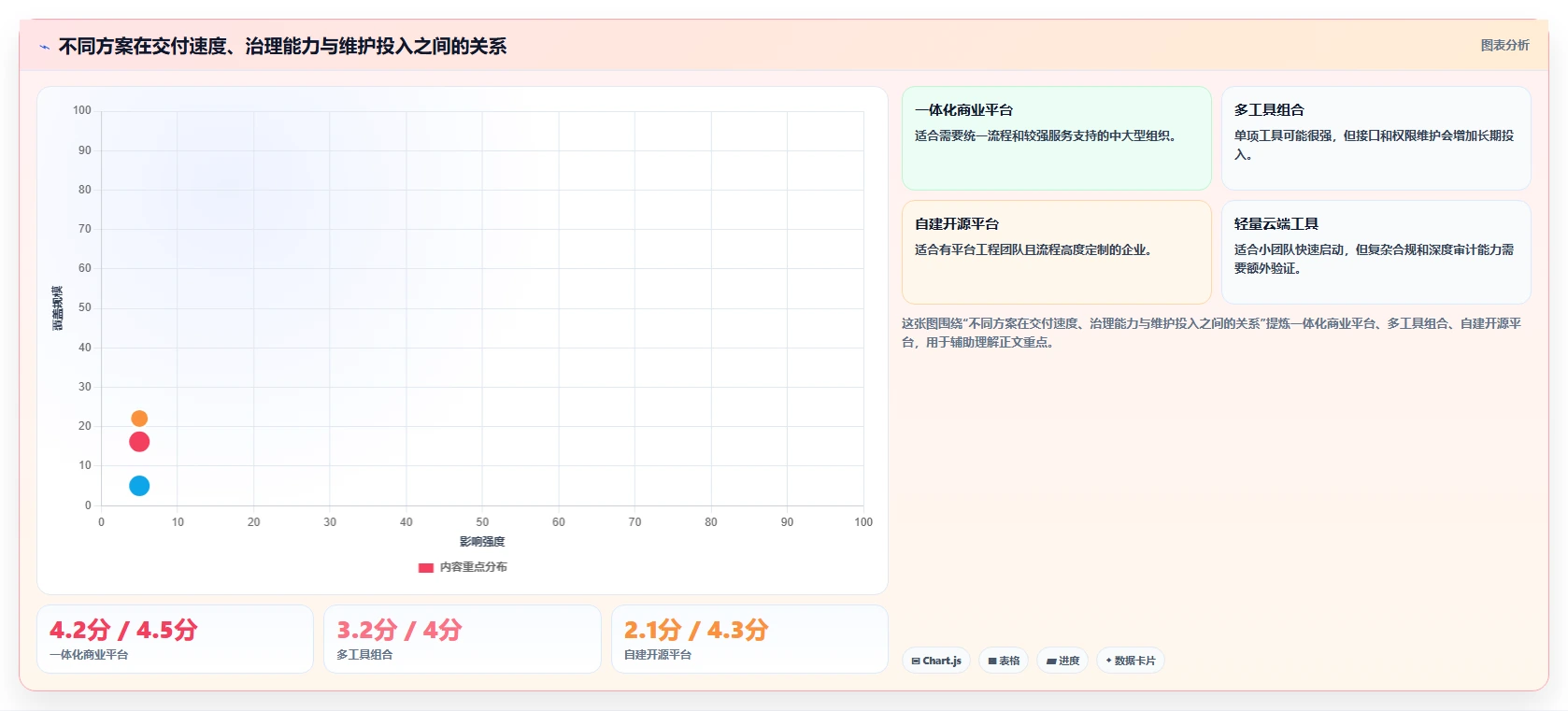 2026年软件开发测试版本管理工具大盘点:8款提升效率的必备利器