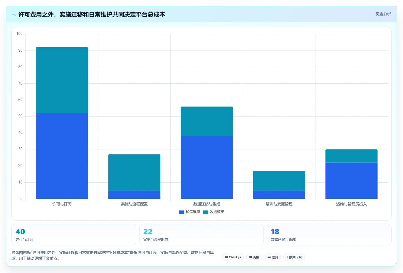 2026年企业研发项目管理平台选型指南：10款主流工具深度评测