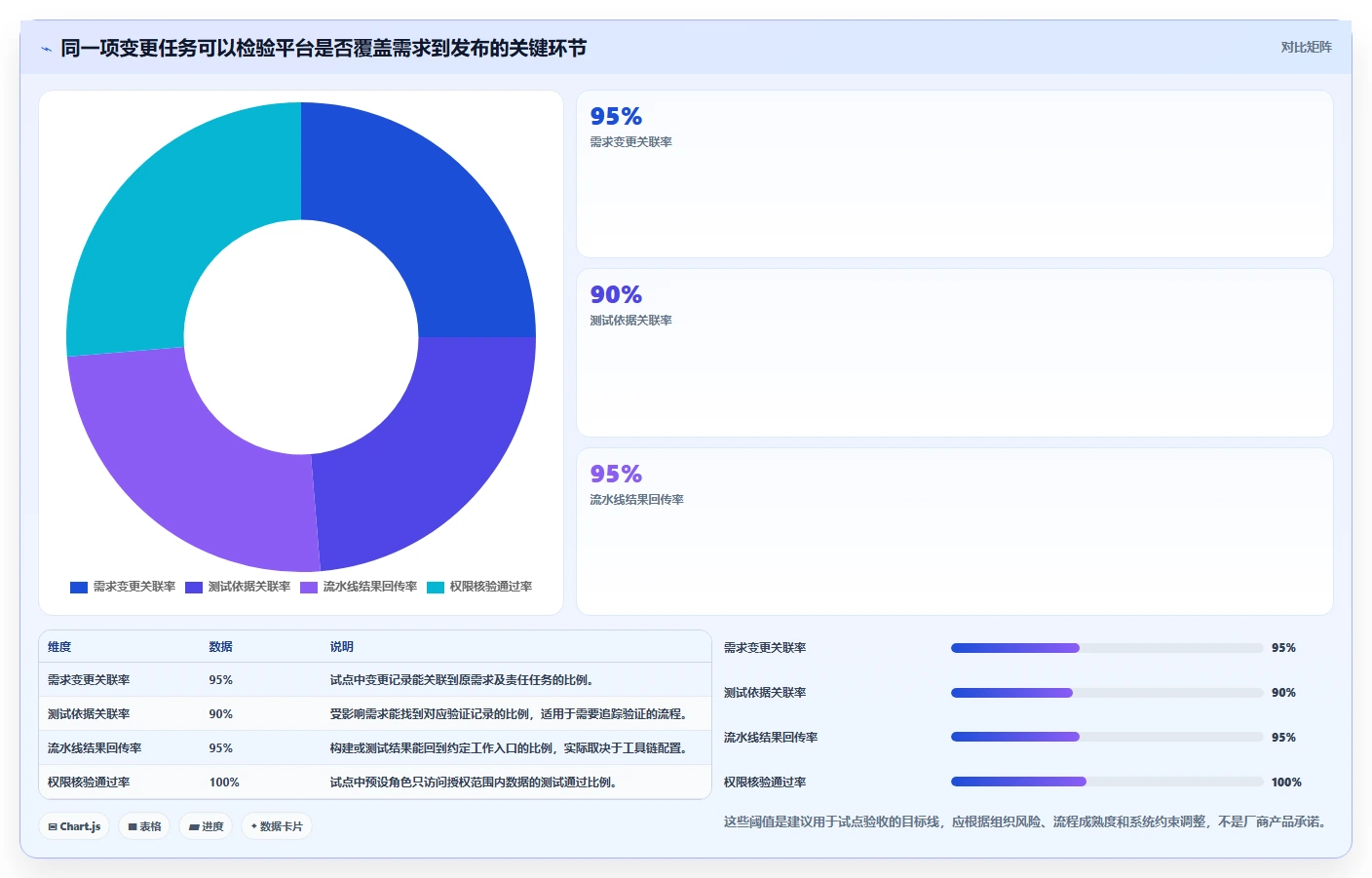 突破研发瓶颈!2026年最值得投资的5款研发管理平台工具