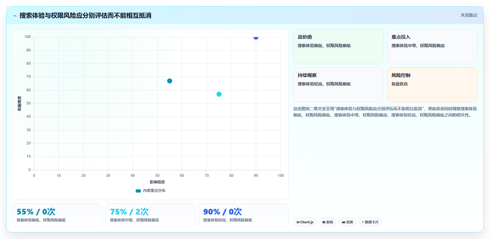 2026年知识库系统demo大比拼：6款顶级工具助力企业知识管理