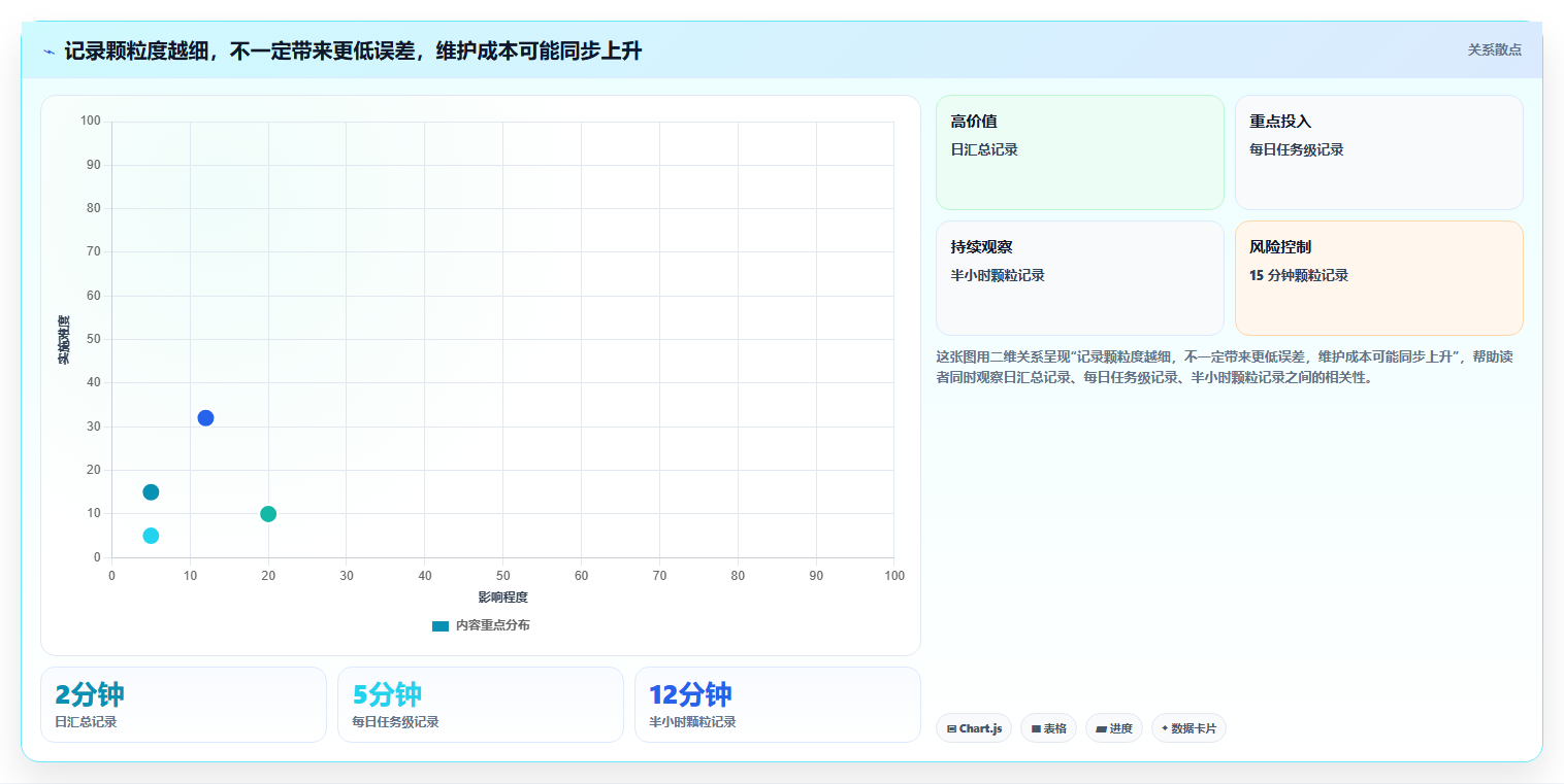 2026年效率之选:6大JIRA研发项目工时管理系统全面对比
