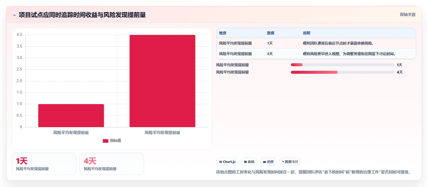 2026年项目概设工具大盘点：6款提升效率的顶级选择
