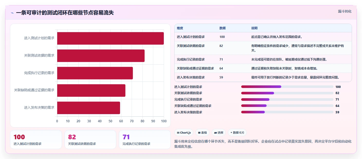 企业级698测试软件选型指南：2026年不可错过的7款利器