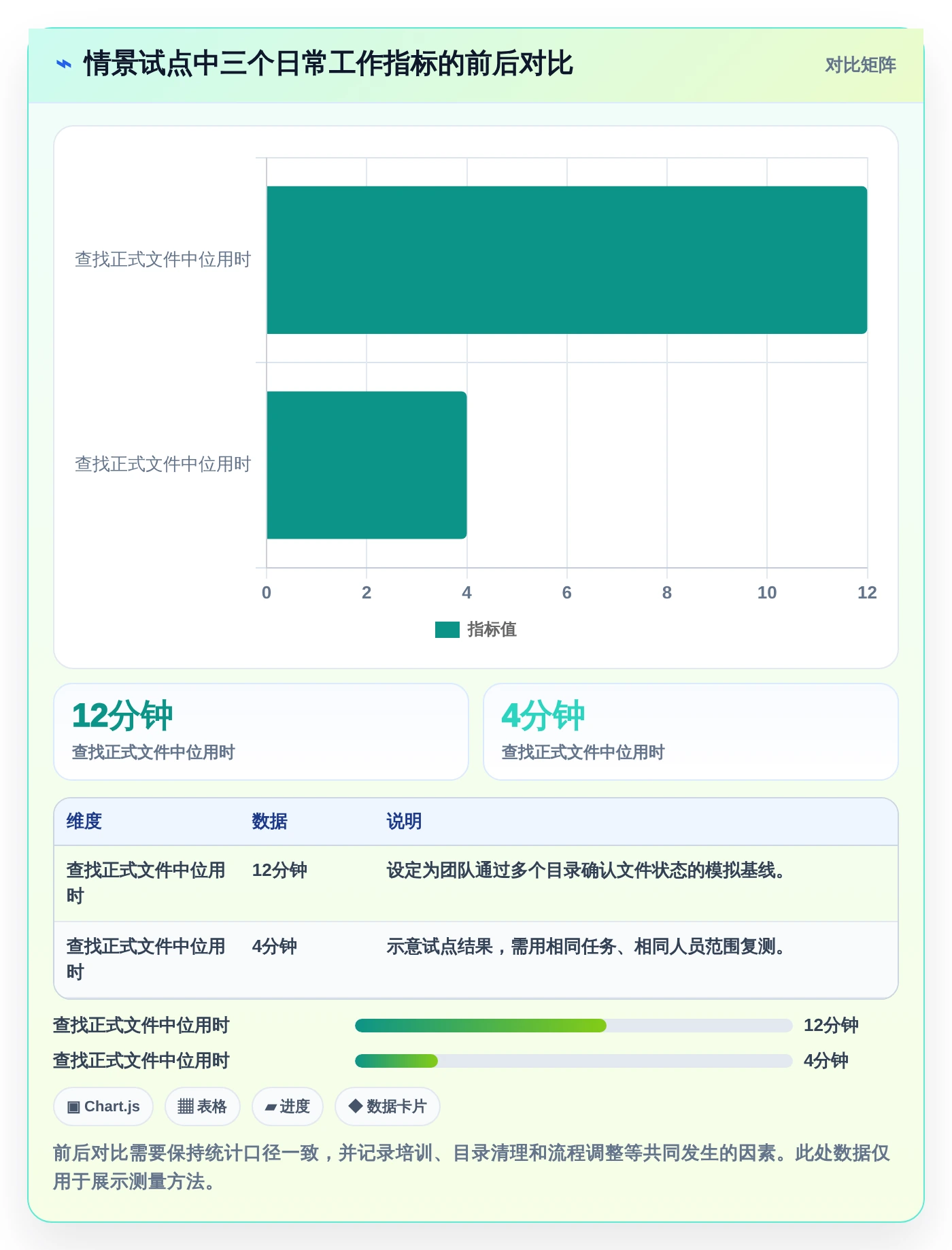 选对工具事半功倍:2026年进度文件管理系统选型指南