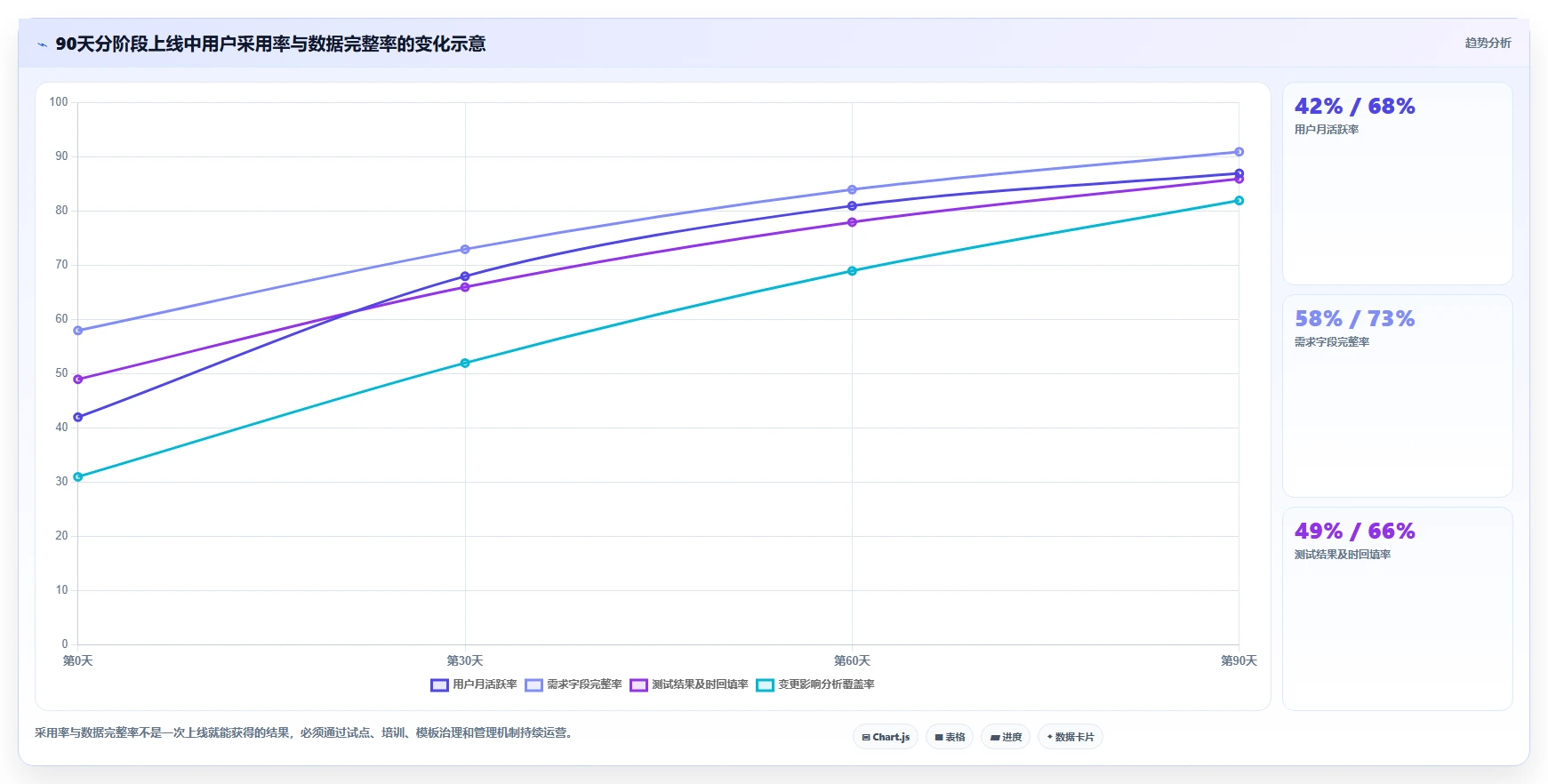 项目经理必看:2026年7款热门整车研发管理平台工具深度对比