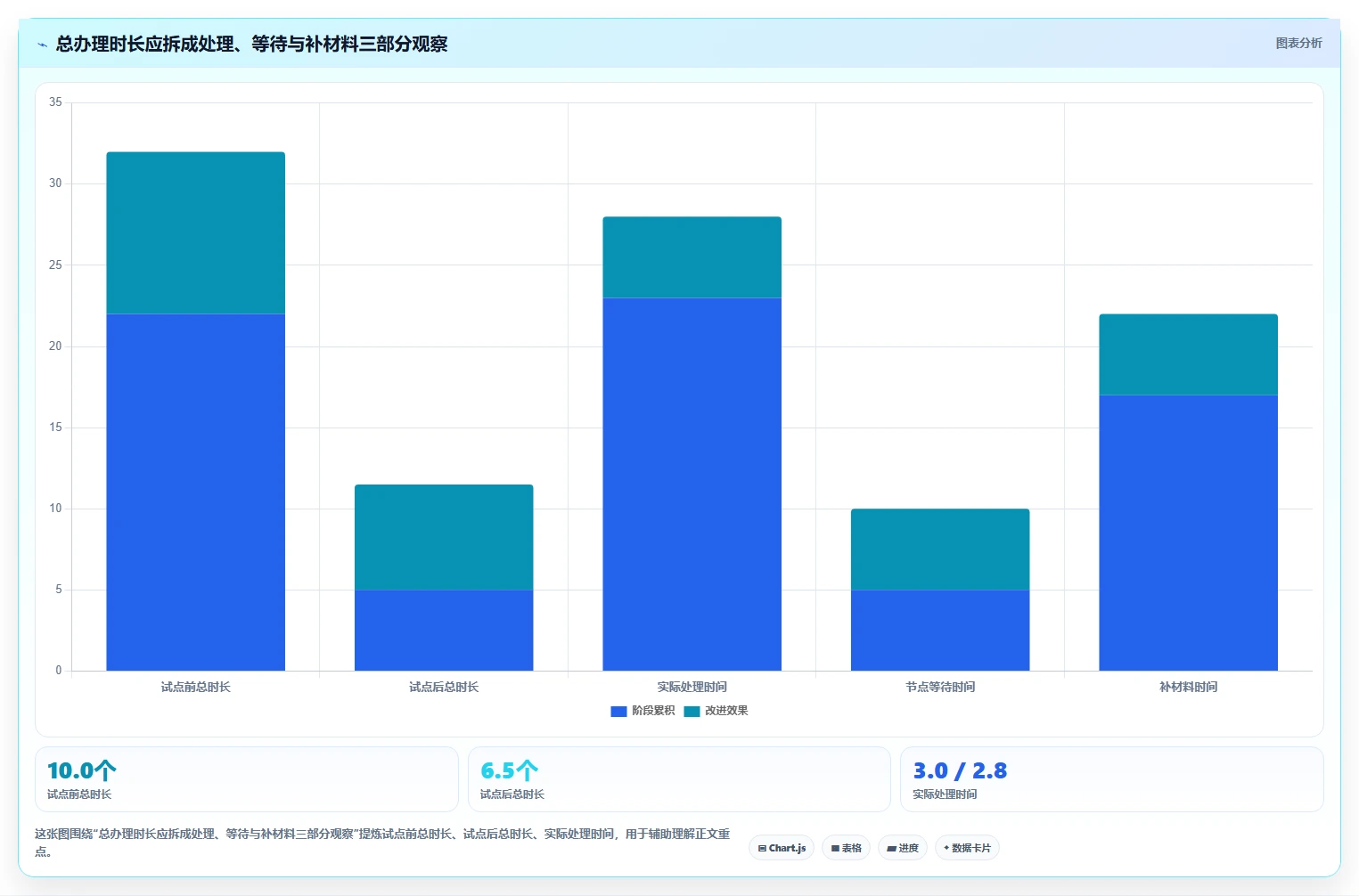 如何选择最适合你的公安工作流软件?2026年必读选型指南